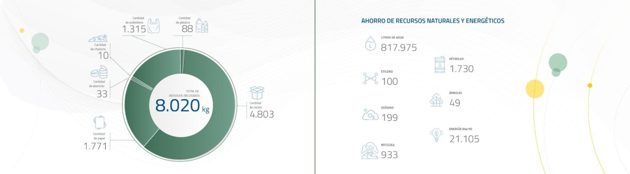 Grafico de impacto 2048x567