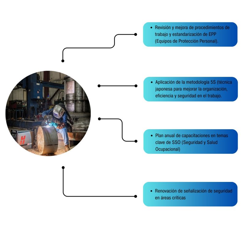 WhatsApp Image 2025 07 25 at 16.08.32