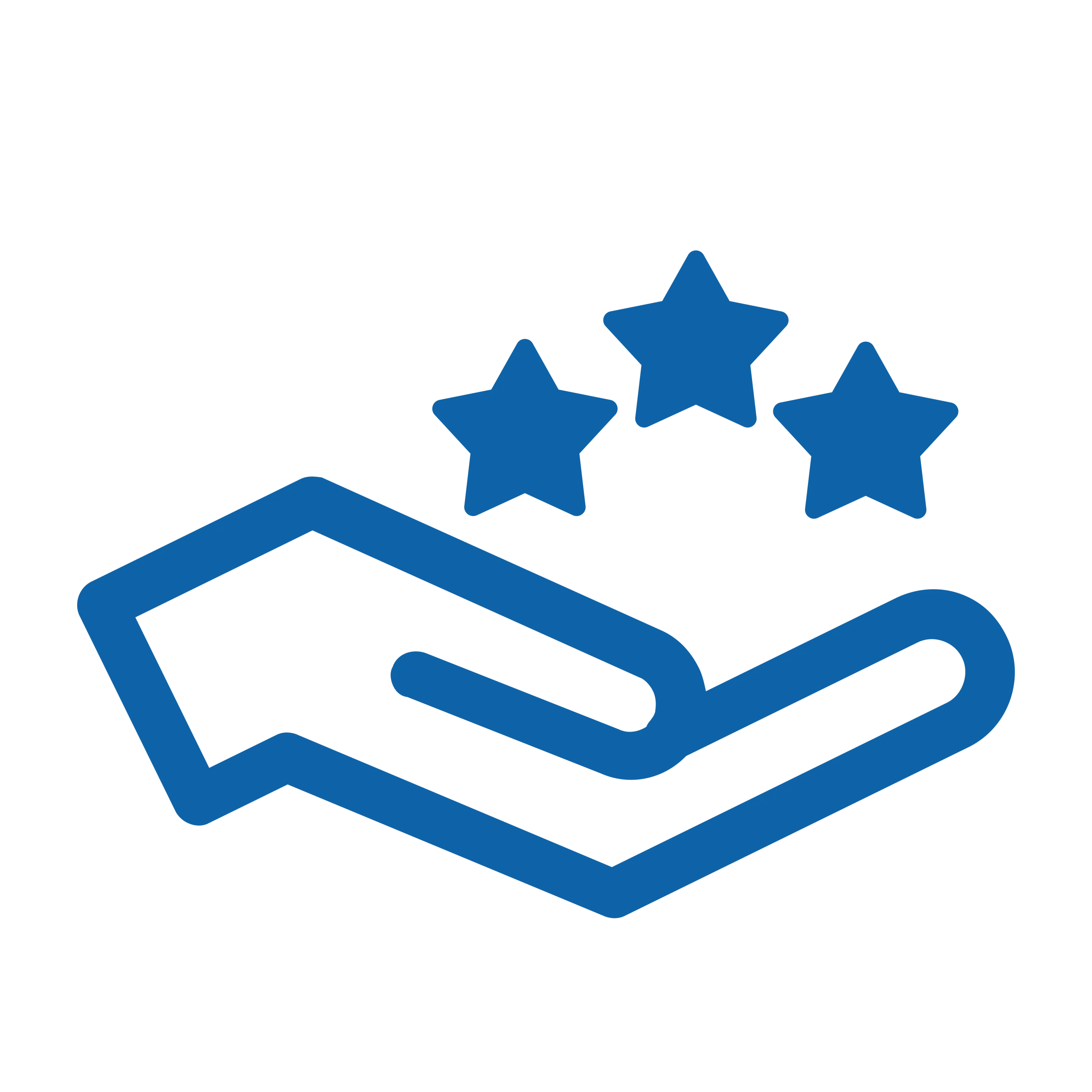 contacto experiencia